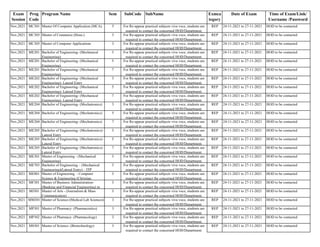 Exam
Session
Prog
Code
Program Name Sem SubCode SubName Exmca
tegory
Date of Exam Time of Exam/Link/
Username /Password
Nov,2021 MC301 Master Of Computer Application (MCA) 5 REP 24-11-2021 to 27-11-2021 HOD to be contacted
Nov,2021 MC303 Master of Commerce (Hons.) 3 REP 24-11-2021 to 27-11-2021 HOD to be contacted
Nov,2021 MC305 Master of Computer Applications 3 REP 24-11-2021 to 27-11-2021 HOD to be contacted
Nov,2021 ME201 Bachelor of Engineering- (Mechanical
Engineering)
3 REP 24-11-2021 to 27-11-2021 HOD to be contacted
Nov,2021 ME201 Bachelor of Engineering- (Mechanical
Engineering)
5 REP 24-11-2021 to 27-11-2021 HOD to be contacted
Nov,2021 ME201 Bachelor of Engineering- (Mechanical
Engineering)
7 REP 24-11-2021 to 27-11-2021 HOD to be contacted
Nov,2021 ME202 Bachelor of Engineering- (Mechanical
Engineering)- Lateral Entry
3 REP 24-11-2021 to 27-11-2021 HOD to be contacted
Nov,2021 ME202 Bachelor of Engineering- (Mechanical
Engineering)- Lateral Entry
5 REP 24-11-2021 to 27-11-2021 HOD to be contacted
Nov,2021 ME202 Bachelor of Engineering- (Mechanical
Engineering)- Lateral Entry
7 REP 24-11-2021 to 27-11-2021 HOD to be contacted
Nov,2021 ME204 Bachelor of Engineering- (Mechatronics) 3 REP 24-11-2021 to 27-11-2021 HOD to be contacted
Nov,2021 ME204 Bachelor of Engineering- (Mechatronics) 5 REP 24-11-2021 to 27-11-2021 HOD to be contacted
Nov,2021 ME204 Bachelor of Engineering- (Mechatronics) 7 REP 24-11-2021 to 27-11-2021 HOD to be contacted
Nov,2021 ME205 Bachelor of Engineering- (Mechatronics)-
Lateral Entry
3 REP 24-11-2021 to 27-11-2021 HOD to be contacted
Nov,2021 ME205 Bachelor of Engineering- (Mechatronics)-
Lateral Entry
5 REP 24-11-2021 to 27-11-2021 HOD to be contacted
Nov,2021 ME205 Bachelor of Engineering- (Mechatronics)-
Lateral Entry
7 REP 24-11-2021 to 27-11-2021 HOD to be contacted
Nov,2021 ME301 Master of Engineering - (Mechanical
Engineering)
3 REP 24-11-2021 to 27-11-2021 HOD to be contacted
Nov,2021 ME703 Bachelor of Engineering – (Mechanical
Engineering)(Lateral Entry) – ITP
3 REP 24-11-2021 to 27-11-2021 HOD to be contacted
Nov,2021 ME801 Master of Engineering - Computer
Science & Engineering (Christian
3 REP 24-11-2021 to 27-11-2021 HOD to be contacted
Nov,2021 MF301 Master of Business Administration-
(Banking and Financial Engineering) in
3 REP 24-11-2021 to 27-11-2021 HOD to be contacted
Nov,2021 MJ301 Master of Arts - (Journalism & Mass
Communication)
3 REP 24-11-2021 to 27-11-2021 HOD to be contacted
Nov,2021 MM301 Master of Science-(Medical Lab Sciences) 3 REP 24-11-2021 to 27-11-2021 HOD to be contacted
Nov,2021 MP301 Master of Pharmacy- (Pharmaceutics) 3 REP 24-11-2021 to 27-11-2021 HOD to be contacted
Nov,2021 MP302 Master of Pharmacy- (Pharmacology) 3 REP 24-11-2021 to 27-11-2021 HOD to be contacted
Nov,2021 MS301 Master of Science- (Biotechnology) 3 REP 24-11-2021 to 27-11-2021 HOD to be contacted
For Re-appear practical subjects viva voce, students are
required to contact the concerned HOD/Department.
For Re-appear practical subjects viva voce, students are
required to contact the concerned HOD/Department.
For Re-appear practical subjects viva voce, students are
required to contact the concerned HOD/Department.
For Re-appear practical subjects viva voce, students are
required to contact the concerned HOD/Department.
For Re-appear practical subjects viva voce, students are
required to contact the concerned HOD/Department.
For Re-appear practical subjects viva voce, students are
required to contact the concerned HOD/Department.
For Re-appear practical subjects viva voce, students are
required to contact the concerned HOD/Department.
For Re-appear practical subjects viva voce, students are
required to contact the concerned HOD/Department.
For Re-appear practical subjects viva voce, students are
required to contact the concerned HOD/Department.
For Re-appear practical subjects viva voce, students are
required to contact the concerned HOD/Department.
For Re-appear practical subjects viva voce, students are
required to contact the concerned HOD/Department.
For Re-appear practical subjects viva voce, students are
required to contact the concerned HOD/Department.
For Re-appear practical subjects viva voce, students are
required to contact the concerned HOD/Department.
For Re-appear practical subjects viva voce, students are
required to contact the concerned HOD/Department.
For Re-appear practical subjects viva voce, students are
required to contact the concerned HOD/Department.
For Re-appear practical subjects viva voce, students are
required to contact the concerned HOD/Department.
For Re-appear practical subjects viva voce, students are
required to contact the concerned HOD/Department.
For Re-appear practical subjects viva voce, students are
required to contact the concerned HOD/Department.
For Re-appear practical subjects viva voce, students are
required to contact the concerned HOD/Department.
For Re-appear practical subjects viva voce, students are
required to contact the concerned HOD/Department.
For Re-appear practical subjects viva voce, students are
required to contact the concerned HOD/Department.
For Re-appear practical subjects viva voce, students are
required to contact the concerned HOD/Department.
For Re-appear practical subjects viva voce, students are
required to contact the concerned HOD/Department.
For Re-appear practical subjects viva voce, students are
required to contact the concerned HOD/Department.
 
