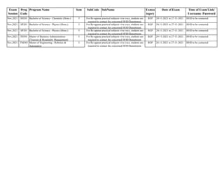 Exam
Session
Prog
Code
Program Name Sem SubCode SubName Exmca
tegory
Date of Exam Time of Exam/Link/
Username /Password
Nov,2021 SH201 Bachelor of Science - Chemistry (Hons.) 5 REP 24-11-2021 to 27-11-2021 HOD to be contacted
Nov,2021 SP201 Bachelor of Science - Physics (Hons.) 3 REP 24-11-2021 to 27-11-2021 HOD to be contacted
Nov,2021 SP201 Bachelor of Science - Physics (Hons.) 5 REP 24-11-2021 to 27-11-2021 HOD to be contacted
Nov,2021 TH301 Master of Business Administration-
(Tourism & Hospitality Management)
3 REP 24-11-2021 to 27-11-2021 HOD to be contacted
Nov,2021 TM303 Master of Engineering - Robotics &
Automation
3 REP 24-11-2021 to 27-11-2021 HOD to be contacted
For Re-appear practical subjects viva voce, students are
required to contact the concerned HOD/Department.
For Re-appear practical subjects viva voce, students are
required to contact the concerned HOD/Department.
For Re-appear practical subjects viva voce, students are
required to contact the concerned HOD/Department.
For Re-appear practical subjects viva voce, students are
required to contact the concerned HOD/Department.
For Re-appear practical subjects viva voce, students are
required to contact the concerned HOD/Department.
 