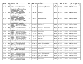 Exam
Session
Prog
Code
Program Name Sem SubCode SubName Exmca
tegory
Date of Exam Time of Exam/Link/
Username /Password
Nov,2021 BB201 Bachelor of Business Administration
(General/Advertising & Marketing/
Banking and Finance/ Insurance & Risk
Management/ Tourism & Event
Management/ Forex Management)
5 BAI-309 Summer Internship Presentation Regular 24-11-2021 to 27-11-2021 HOD to be contacted
Nov,2021 BB201 Bachelor of Business Administration
(General/Advertising & Marketing/
Banking and Finance/ Insurance & Risk
Management/ Tourism & Event
Management/ Forex Management)
5 BAN-307 Presentation Regular 24-11-2021 to 27-11-2021 HOD to be contacted
Nov,2021 BB201 Bachelor of Business Administration
(General/Advertising & Marketing/
Banking and Finance/ Insurance & Risk
Management/ Tourism & Event
Management/ Forex Management)
5 BAR-311 Industrial Field Project Regular 24-11-2021 to 27-11-2021 HOD to be contacted
Nov,2021 BB501 Bachelor of Business Administration +
Bachelor of Law (B.B.A. + LLB(Hons)) -
Integrated
3 20LCP-217 Moot Court-III Regular 24-11-2021 to 27-11-2021 HOD to be contacted
Nov,2021 BB501 Bachelor of Business Administration +
Bachelor of Law (B.B.A. + LLB(Hons)) -
Integrated
3 20UCX-242 Introduction to Management and
Leadership
Regular 24-11-2021 to 27-11-2021 HOD to be contacted
Nov,2021 BB501 Bachelor of Business Administration +
Bachelor of Law (B.B.A. + LLB(Hons)) -
3 20UCX-249 Entrepreneurship Regular 24-11-2021 to 27-11-2021 HOD to be contacted
Nov,2021 BB501 Bachelor of Business Administration +
Bachelor of Law (B.B.A. + LLB(Hons)) -
5 LLP-310 Moot Court-V Regular 24-11-2021 to 27-11-2021 HOD to be contacted
Nov,2021 BB501 Bachelor of Business Administration +
Bachelor of Law (B.B.A. + LLB(Hons)) -
7 LLP-410 Moot Court-VII Regular 24-11-2021 to 27-11-2021 HOD to be contacted
Nov,2021 BB501 Bachelor of Business Administration +
Bachelor of Law (B.B.A. + LLB(Hons)) -
9 LLP-510 Moot Court-IX Regular 24-11-2021 to 27-11-2021 HOD to be contacted
Nov,2021 BB701 Bachelor of Business Administration
(BBA) (Okanagan College, Canada)
3 20TDP-201 Soft Skills Regular 24-11-2021 to 27-11-2021 HOD to be contacted
Nov,2021 BB701 Bachelor of Business Administration
(BBA) (Okanagan College, Canada)
3 20UCX-243 Creativity and critical thinking Regular 24-11-2021 to 27-11-2021 HOD to be contacted
Nov,2021 BB701 Bachelor of Business Administration
(BBA) (Okanagan College, Canada)
3 20UCX-247 Gender Equity and Women
Empowerment
Regular 24-11-2021 to 27-11-2021 HOD to be contacted
Nov,2021 BB701 Bachelor of Business Administration
(BBA) (Okanagan College, Canada)
3 20UCX-249 Entrepreneurship Regular 24-11-2021 to 27-11-2021 HOD to be contacted
Nov,2021 BB702 Bachelor of Business Administration
(BBA) (University of North Alabama,
3 20TDP-201 Soft Skills Regular 24-11-2021 to 27-11-2021 HOD to be contacted
Nov,2021 BB702 Bachelor of Business Administration
(BBA) (University of North Alabama,
3 20UCX-243 Creativity and critical thinking Regular 24-11-2021 to 27-11-2021 HOD to be contacted
Nov,2021 BB702 Bachelor of Business Administration
(BBA) (University of North Alabama,
3 20UCX-247 Gender Equity and Women
Empowerment
Regular 24-11-2021 to 27-11-2021 HOD to be contacted
Nov,2021 BB702 Bachelor of Business Administration
(BBA) (University of North Alabama,
3 20UCX-249 Entrepreneurship Regular 24-11-2021 to 27-11-2021 HOD to be contacted
 