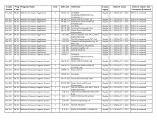Exam
Session
Prog
Code
Program Name Sem SubCode SubName Exmca
tegory
Date of Exam Time of Exam/Link/
Username /Password
Nov,2021 BC201 Bachelor of Computer Applications 3 20CAI-216 SUMMER
TRAINING/INSTITUTIONAL
TRAINING - I
Regular 24-11-2021 to 27-11-2021 HOD to be contacted
Nov,2021 BC201 Bachelor of Computer Applications 3 20CAP-214 DATA STRUCTURES LAB Regular 24-11-2021 to 27-11-2021 HOD to be contacted
Nov,2021 BC201 Bachelor of Computer Applications 3 20CAP-215 DATABASE MANAGEMENT
SYSTEM LAB
Regular 24-11-2021 to 27-11-2021 HOD to be contacted
Nov,2021 BC201 Bachelor of Computer Applications 3 20TDP-201 Soft Skills Regular 24-11-2021 to 27-11-2021 HOD to be contacted
Nov,2021 BC201 Bachelor of Computer Applications 3 20UCX-245 Social and Professional Ethics Regular 24-11-2021 to 27-11-2021 HOD to be contacted
Nov,2021 BC201 Bachelor of Computer Applications 3 20UCX-247 Gender Equity and Women
Empowerment
Regular 24-11-2021 to 27-11-2021 HOD to be contacted
Nov,2021 BC201 Bachelor of Computer Applications 5 CAA-302 SOCIAL MEDIA AND ANALYTICS
USING SEO LAB
Regular 24-11-2021 to 27-11-2021 HOD to be contacted
Nov,2021 BC201 Bachelor of Computer Applications 5 CAB-302 Web Development using PHP - Lab Regular 24-11-2021 to 27-11-2021 HOD to be contacted
Nov,2021 BC201 Bachelor of Computer Applications 5 CAC-302 Animation and Multimedia using 3D-
MAX Lab
Regular 24-11-2021 to 27-11-2021 HOD to be contacted
Nov,2021 BC201 Bachelor of Computer Applications 5 CAI-309 INSTITUTIONAL TRAINING Regular 24-11-2021 to 27-11-2021 HOD to be contacted
Nov,2021 BC201 Bachelor of Computer Applications 5 CAP-306 Computer Graphics Lab Regular 24-11-2021 to 27-11-2021 HOD to be contacted
Nov,2021 BC201 Bachelor of Computer Applications 5 CAR-308 MINOR PROJECT Regular 24-11-2021 to 27-11-2021 HOD to be contacted
Nov,2021 BC201 Bachelor of Computer Applications 5 CAP-311 Regular 24-11-2021 to 27-11-2021 HOD to be contacted
Nov,2021 BC203 Bachelor of Science (Computer Science) 3 20SCI-217 SUMMER
TRAINING/INSTITUTIONAL
TRAINING – I
Regular 24-11-2021 to 27-11-2021 HOD to be contacted
Nov,2021 BC203 Bachelor of Science (Computer Science) 3 20SCP-215 DATA STRUCTURES LAB Regular 24-11-2021 to 27-11-2021 HOD to be contacted
Nov,2021 BC203 Bachelor of Science (Computer Science) 3 20SCP-216 DATABASE MANAGEMENT
SYSTEM LAB
Regular 24-11-2021 to 27-11-2021 HOD to be contacted
Nov,2021 BC203 Bachelor of Science (Computer Science) 3 20SPP-216 Physics III Lab Regular 24-11-2021 to 27-11-2021 HOD to be contacted
Nov,2021 BC203 Bachelor of Science (Computer Science) 3 20TDP-201 Soft Skills Regular 24-11-2021 to 27-11-2021 HOD to be contacted
Nov,2021 BC203 Bachelor of Science (Computer Science) 3 20UCX-245 Social and Professional Ethics Regular 24-11-2021 to 27-11-2021 HOD to be contacted
Nov,2021 BC203 Bachelor of Science (Computer Science) 3 20UCX-247 Gender Equity and Women
Empowerment
Regular 24-11-2021 to 27-11-2021 HOD to be contacted
Nov,2021 BC203 Bachelor of Science (Computer Science) 5 SCA-312 SOCIAL MEDIA AND ANALYTICS
USING SEO LAB
Regular 24-11-2021 to 27-11-2021 HOD to be contacted
Nov,2021 BC203 Bachelor of Science (Computer Science) 5 SCB-312 WEB DEVELOPMENT USING PHP –
LAB
Regular 24-11-2021 to 27-11-2021 HOD to be contacted
Nov,2021 BC203 Bachelor of Science (Computer Science) 5 SCI-312 INSTITUTIONAL TRAINING Regular 24-11-2021 to 27-11-2021 HOD to be contacted
Nov,2021 BC203 Bachelor of Science (Computer Science) 5 SCP-309 Internet Programming Lab Regular 24-11-2021 to 27-11-2021 HOD to be contacted
Nov,2021 BC203 Bachelor of Science (Computer Science) 5 SCR-308 MINOR PROJECT Regular 24-11-2021 to 27-11-2021 HOD to be contacted
Nov,2021 BC203 Bachelor of Science (Computer Science) 5 SCY-311 DATA INTERPRETATIONS LAB Regular 24-11-2021 to 27-11-2021 HOD to be contacted
 