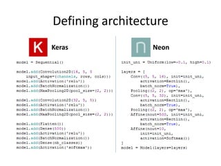 Defining architecture
Keras Neon
 