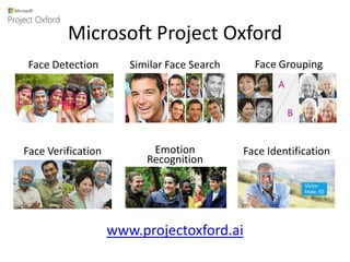 Microsoft Project Oxford
www.projectoxford.ai
Face Detection Similar Face Search Face Grouping
Face IdentificationEmotion
Recognition
Face Verification
 