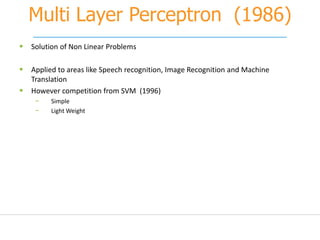 Multi Layer Perceptron (1986)
 Solution of Non Linear Problems
 Applied to areas like Speech recognition, Image Recognition and Machine
Translation
 However competition from SVM (1996)
− Simple
− Light Weight
 