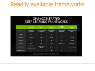 Readily available frameworks
 
