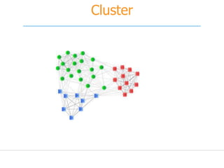 Cluster
 