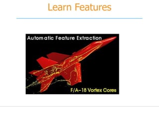 Learn Features
 