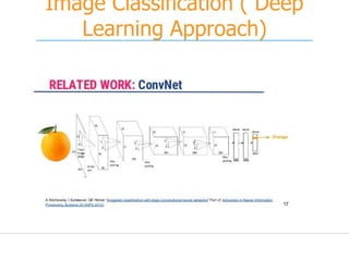 Image Classification ( Deep
Learning Approach)
 