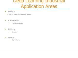 Deep Learning Industrial
Application Areas
 Medical
• Voice controlled Robotic Surgery
 Automotive
− Self Driving cars
 Military
− Drones
 Security
− Surveillance
 