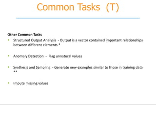 Common Tasks (T)
Other Common Tasks
 Structured Output Analysis - Output is a vector contained important relationships
between different elements *
 Anomaly Detection - Flag unnatural values
 Synthesis and Sampling - Generate new examples similar to those in training data
**
 Impute missing values
 
