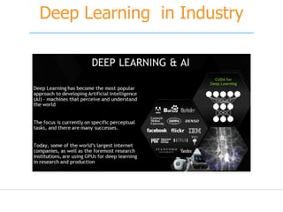 Deep Learning in Industry
 