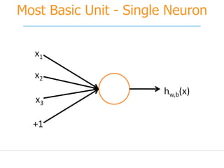 Most Basic Unit - Single Neuron
 