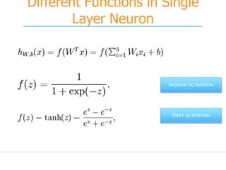 Different Functions in Single
Layer Neuron
SIGMOID ACTIVATION
TANH ACTIVATION
 