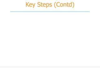 Key Steps (Contd)
 