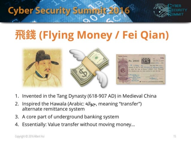 Aml verification meaning Aml verification meaning