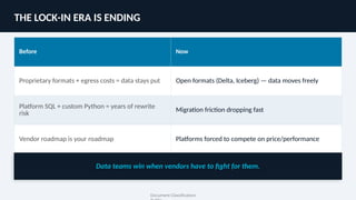 Practical Data Engineering in 2026 | GeoPITS Webinar | PPTX