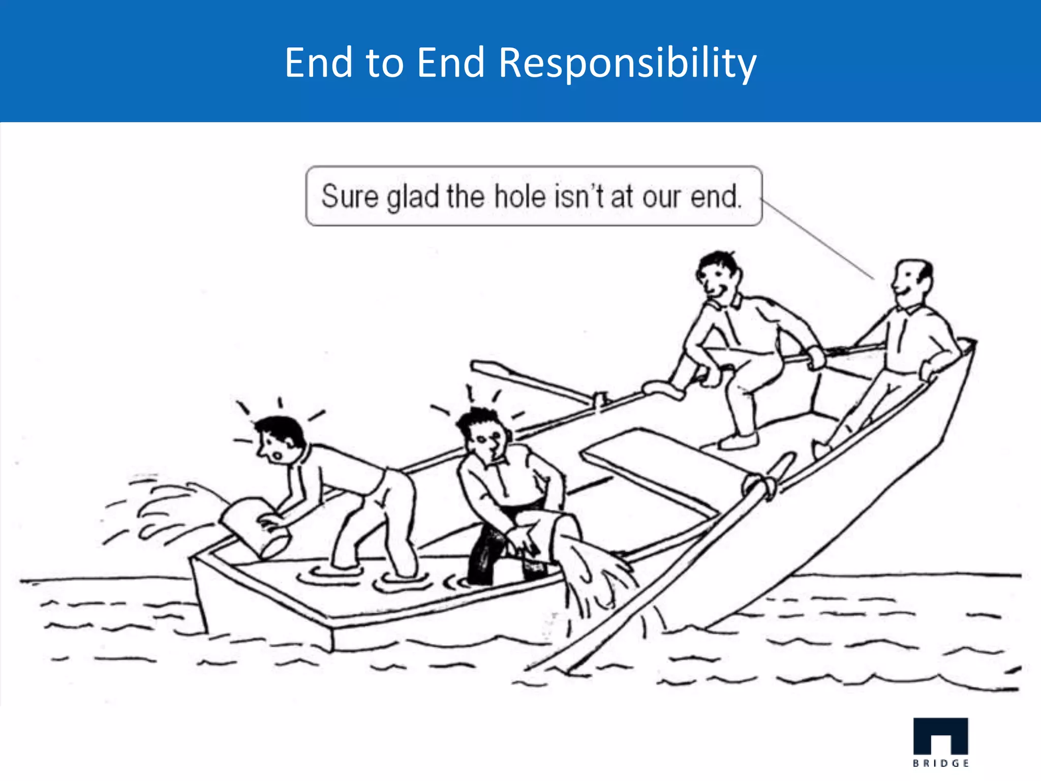 End to End Responsibility 