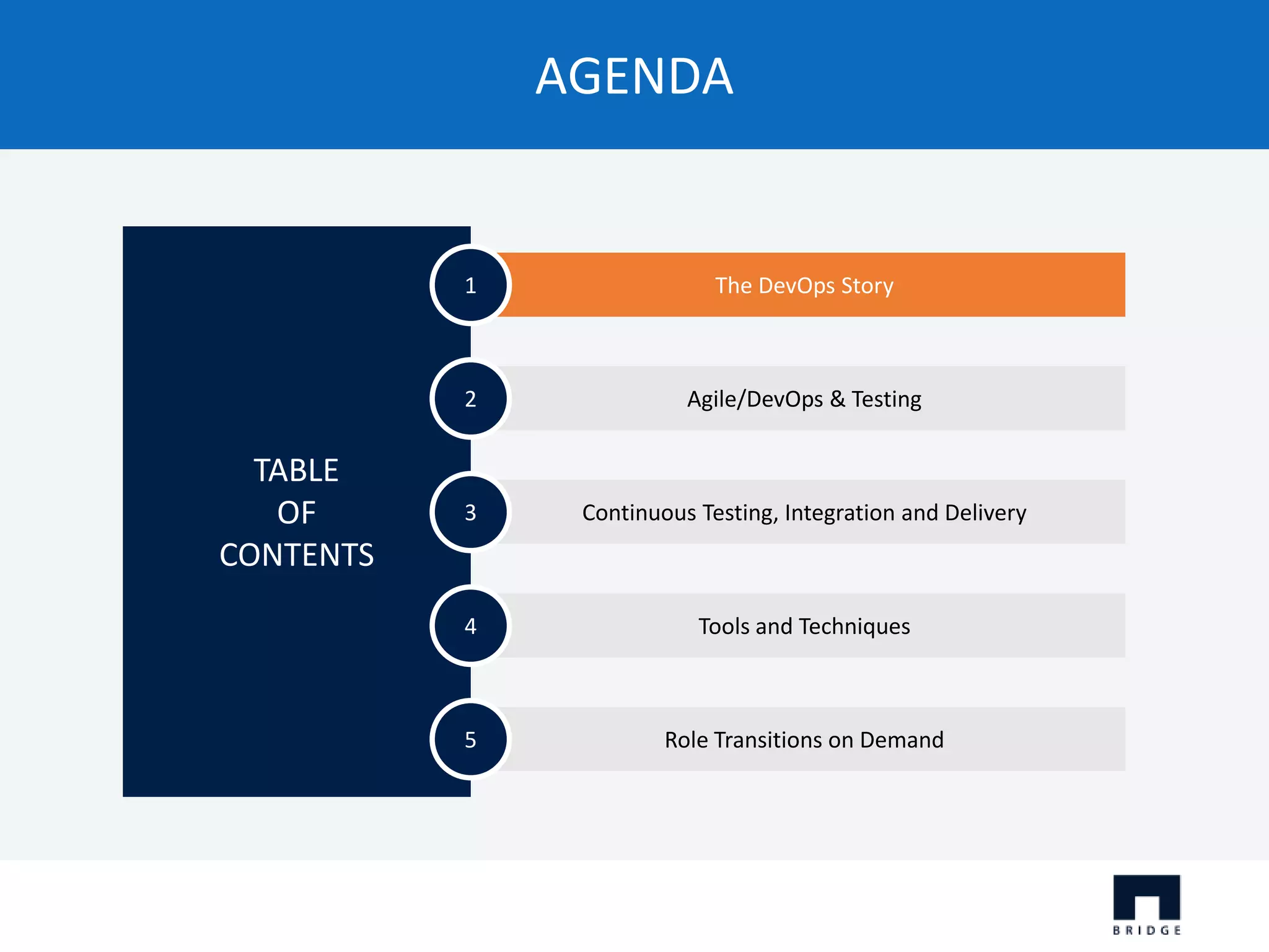 AGENDA TABLE OF CONTENTS The DevOps Story1 Agile/DevOps & Testing2 Continuous Testing, Integration and Delivery3 Tools and Techniques4 Role Transitions on Demand5 