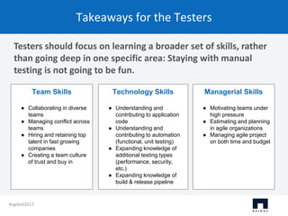 Practical Devops and Continous Delivery | PPTX