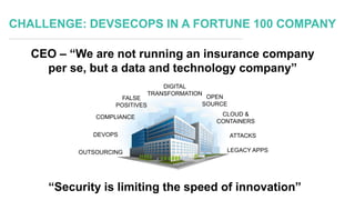 “Security is limiting the speed of innovation”
CHALLENGE: DEVSECOPS IN A FORTUNE 100 COMPANY
CEO – “We are not running an insurance company
per se, but a data and technology company”
COMPLIANCE CLOUD &
CONTAINERS
DEVOPS
FALSE
POSITIVES
ATTACKS
OPEN
SOURCE
LEGACY APPSOUTSOURCING
DIGITAL
TRANSFORMATION
 