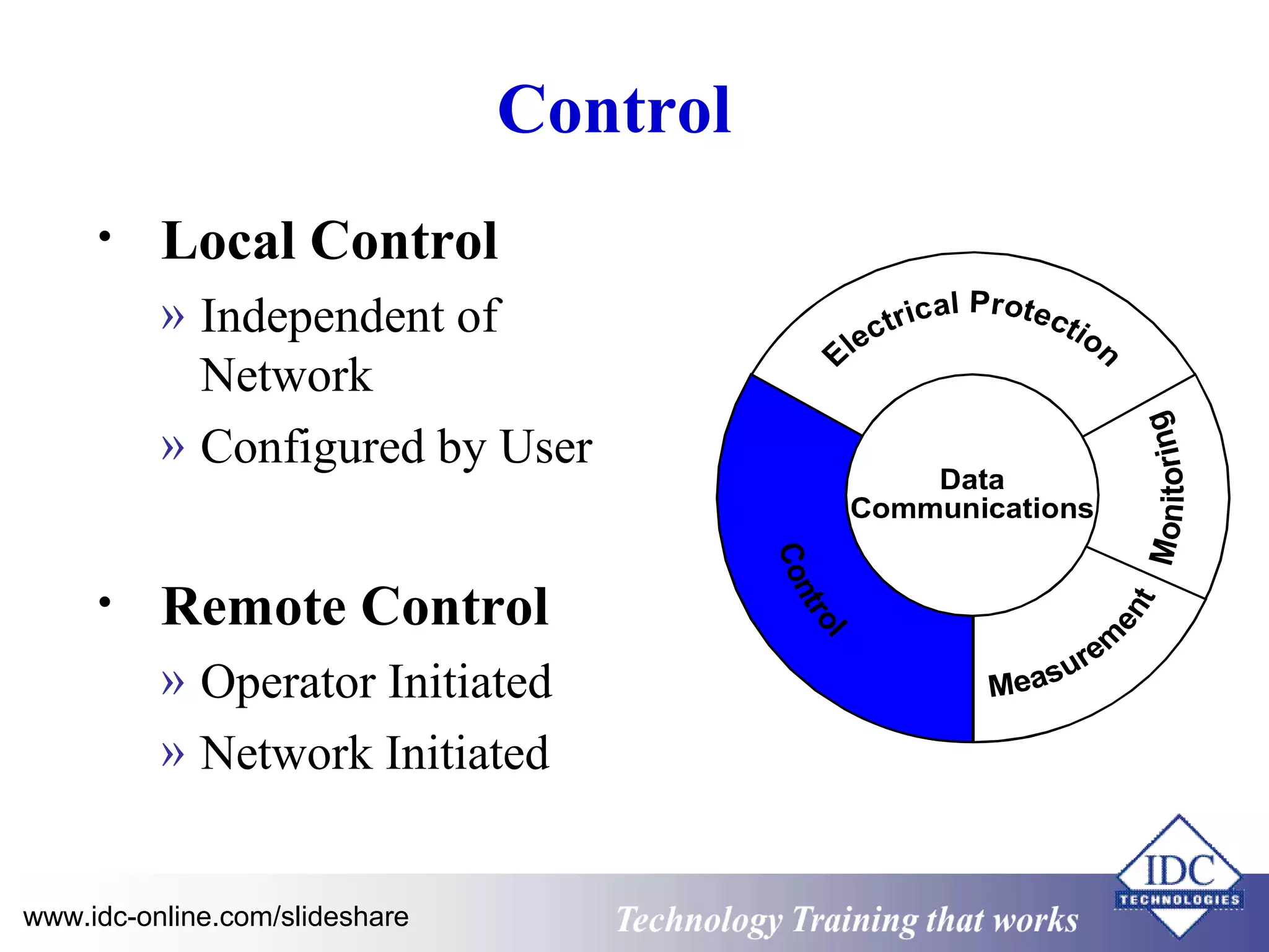 Control 
• Local Control 
» Independent of 
Network 
» Configured by User 
• Remote Control 
» Operator Initiated 
» Network Initiated 
Technology www.idc-online.com/slideshare Technology T Trraainininingg t hthaat tW Woorrkkss 
 