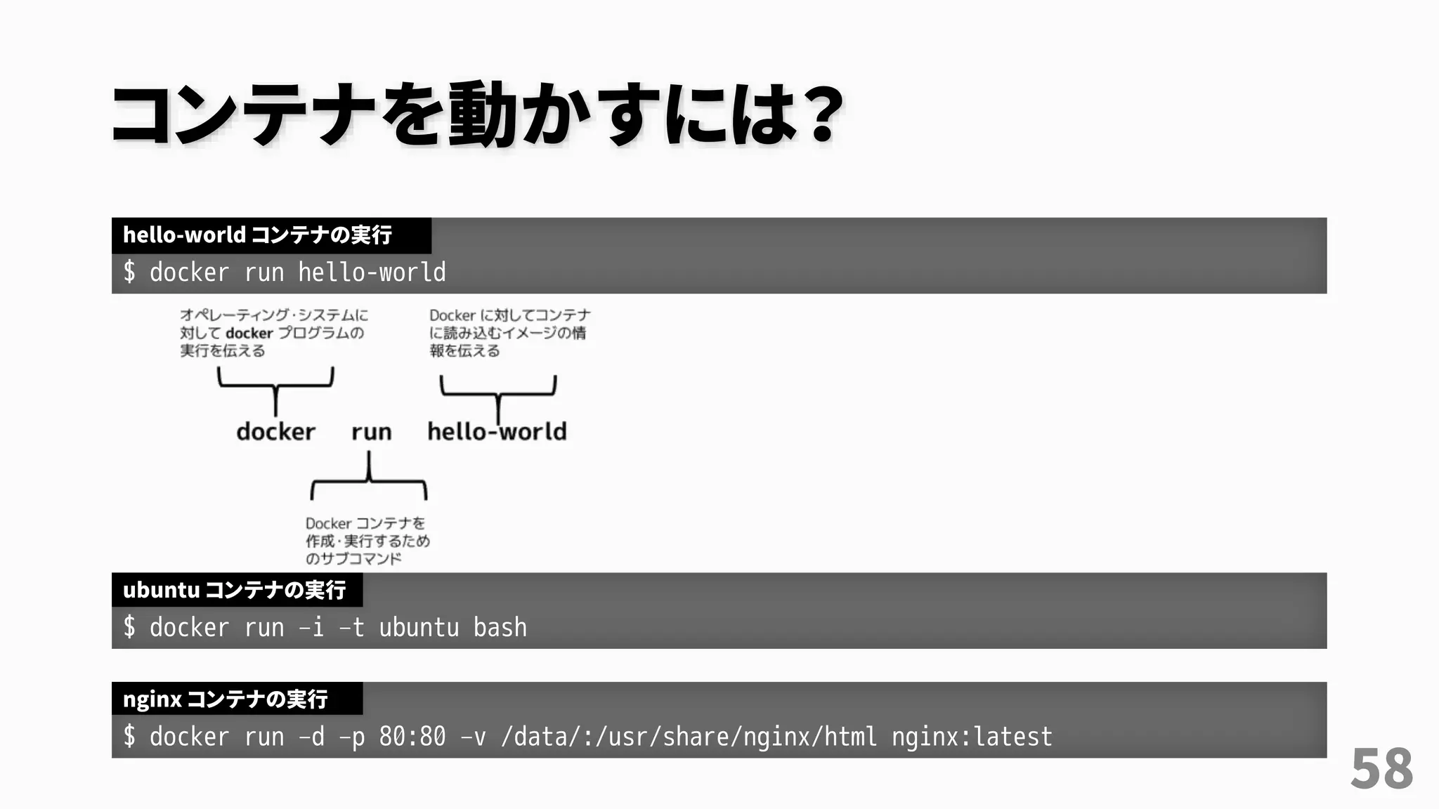コンテナを動かすには？
58
$ docker run hello-world
hello-world コンテナの実行
$ docker run –i –t ubuntu bash
ubuntu コンテナの実行
$ docker run –d –p 80:80 –v /data/:/usr/share/nginx/html nginx:latest
nginx コンテナの実行
 