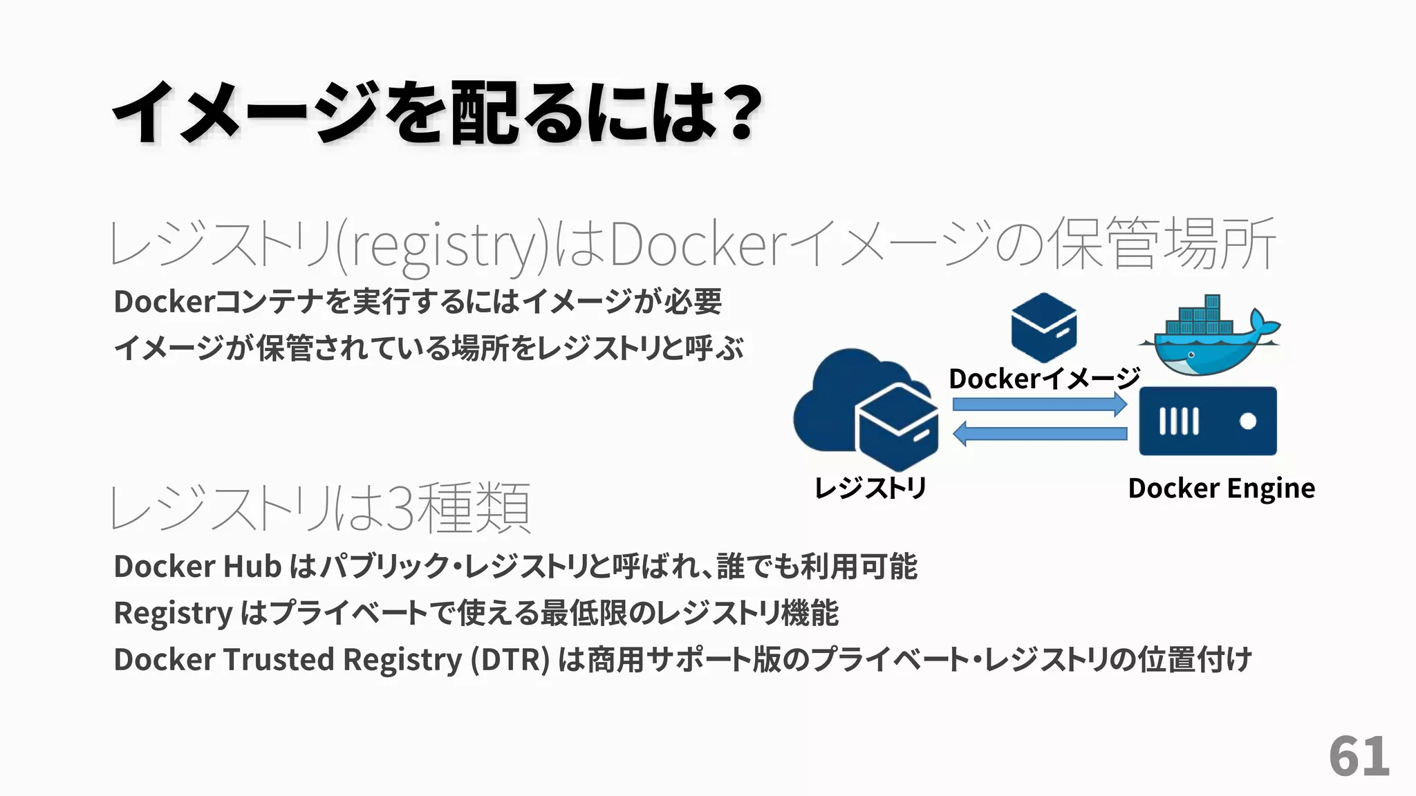 イメージを配るには？
レジストリ(registry)はDockerイメージの保管場所
Dockerコンテナを実行するにはイメージが必要
イメージが保管されている場所をレジストリと呼ぶ
レジストリは3種類
Docker Hub はパブリック・レジストリと呼ばれ、誰でも利用可能
Registry はプライベートで使える最低限のレジストリ機能
Docker Trusted Registry (DTR) は商用サポート版のプライベート・レジストリの位置付け
61
レジストリ Docker Engine
Dockerイメージ
 