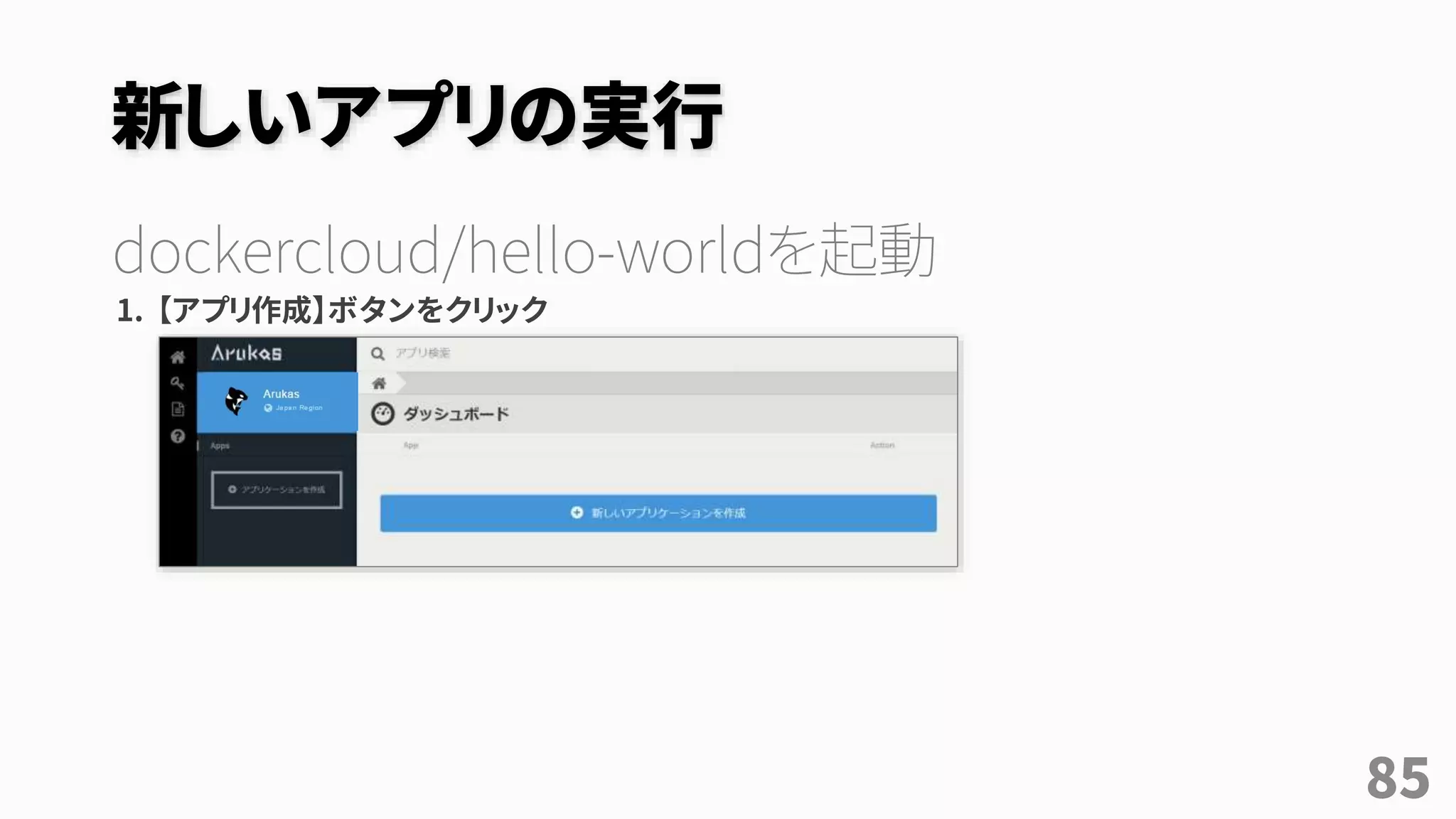 新しいアプリの実行
dockercloud/hello-worldを起動
1. 【アプリ作成】ボタンをクリック
85
 