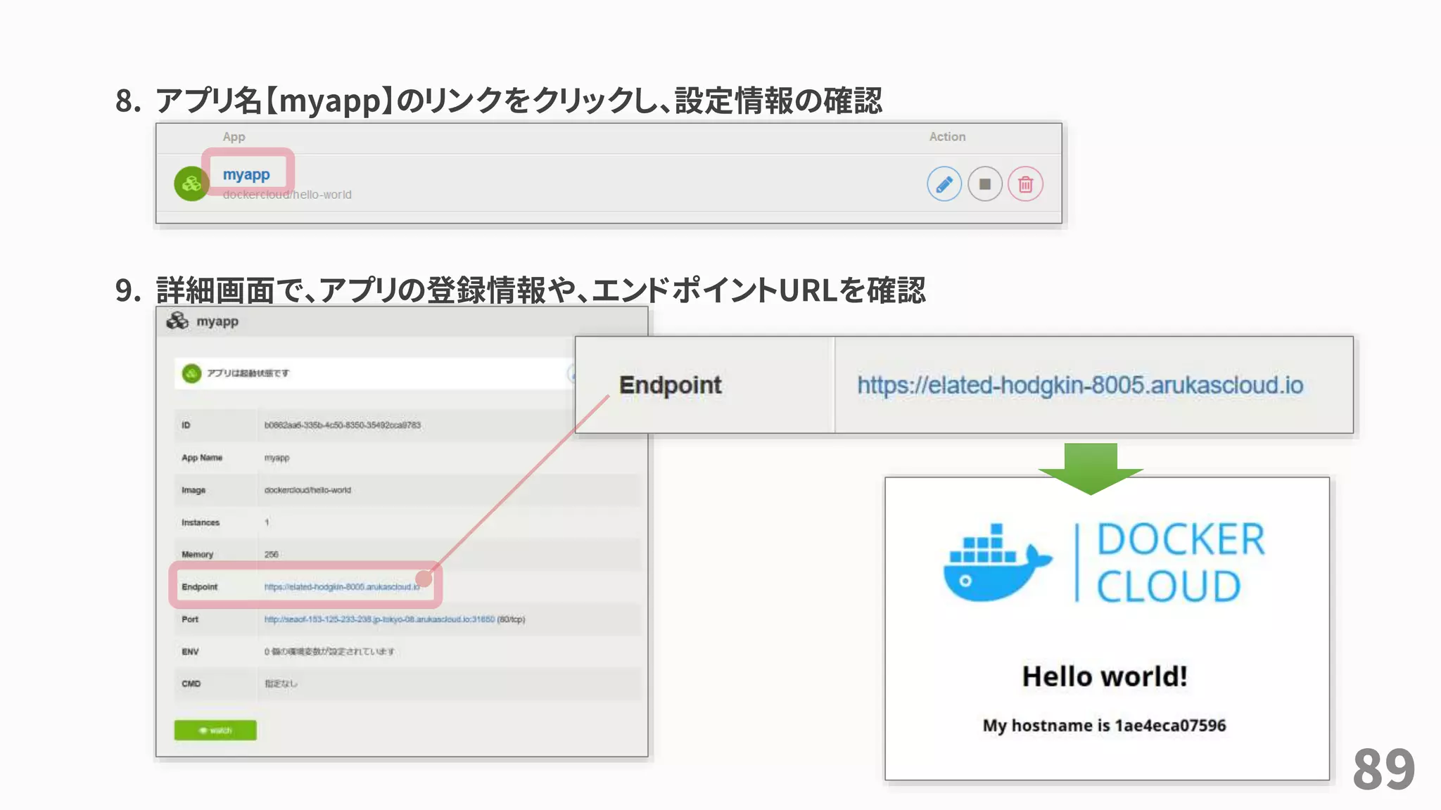 8. アプリ名【myapp】のリンクをクリックし、設定情報の確認
9. 詳細画面で、アプリの登録情報や、エンドポイントURLを確認
89
 