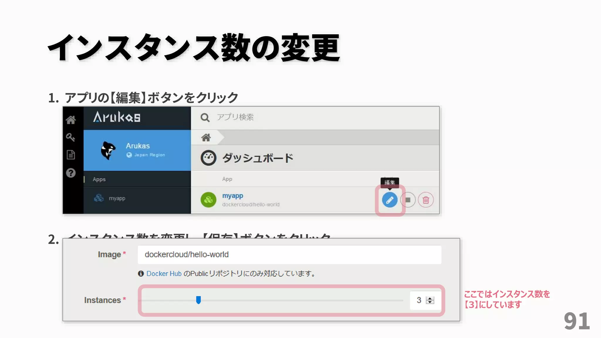 インスタンス数の変更
1. アプリの【編集】ボタンをクリック
2. インスタンス数を変更し、【保存】ボタンをクリック
ここではインスタンス数を
【3】にしています
91
 