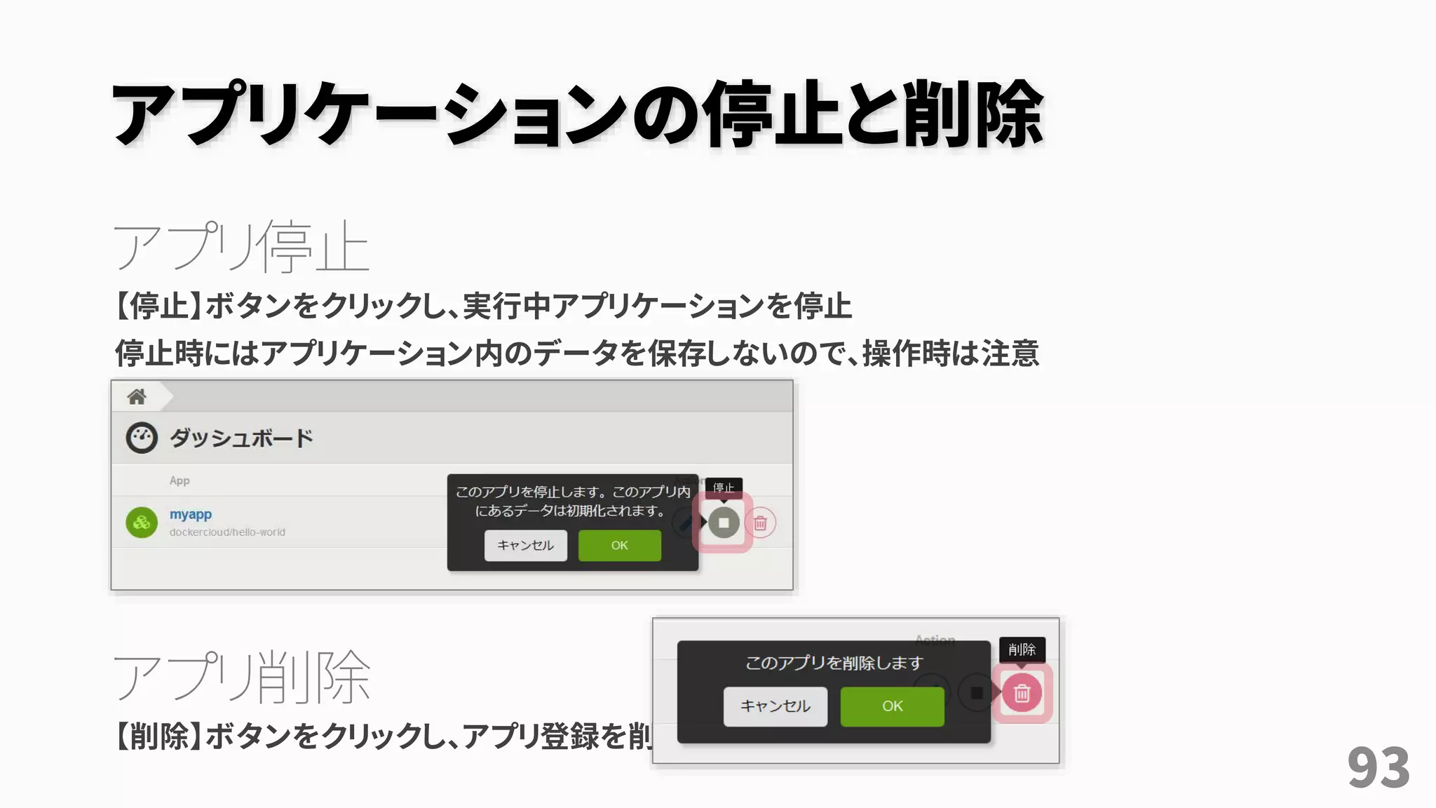 アプリケーションの停止と削除
アプリ停止
【停止】ボタンをクリックし、実行中アプリケーションを停止
停止時にはアプリケーション内のデータを保存しないので、操作時は注意
アプリ削除
【削除】ボタンをクリックし、アプリ登録を削除
93
 