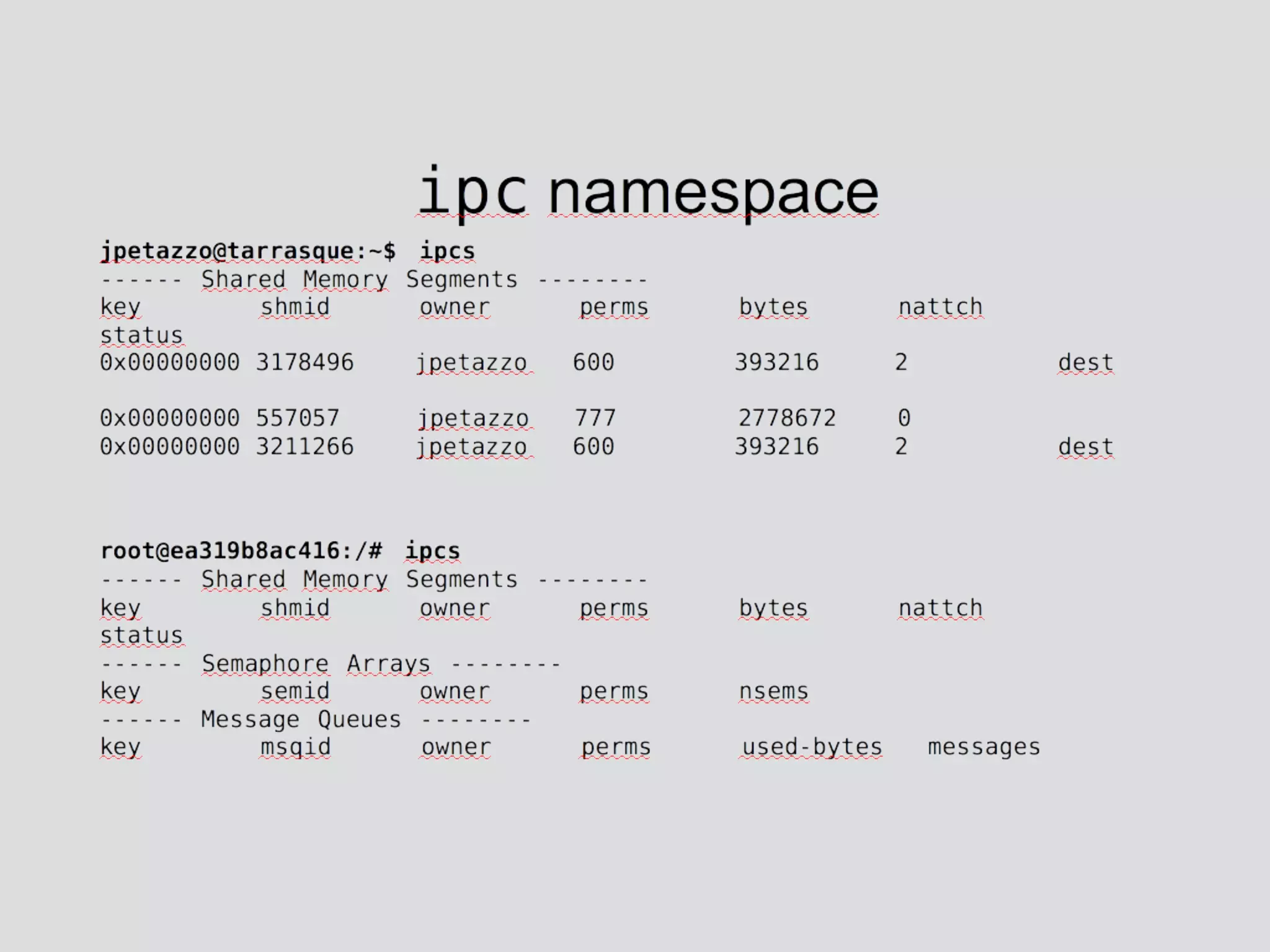 Practical Docker for OpenStack (Juno Summit - May 15th, 2014)