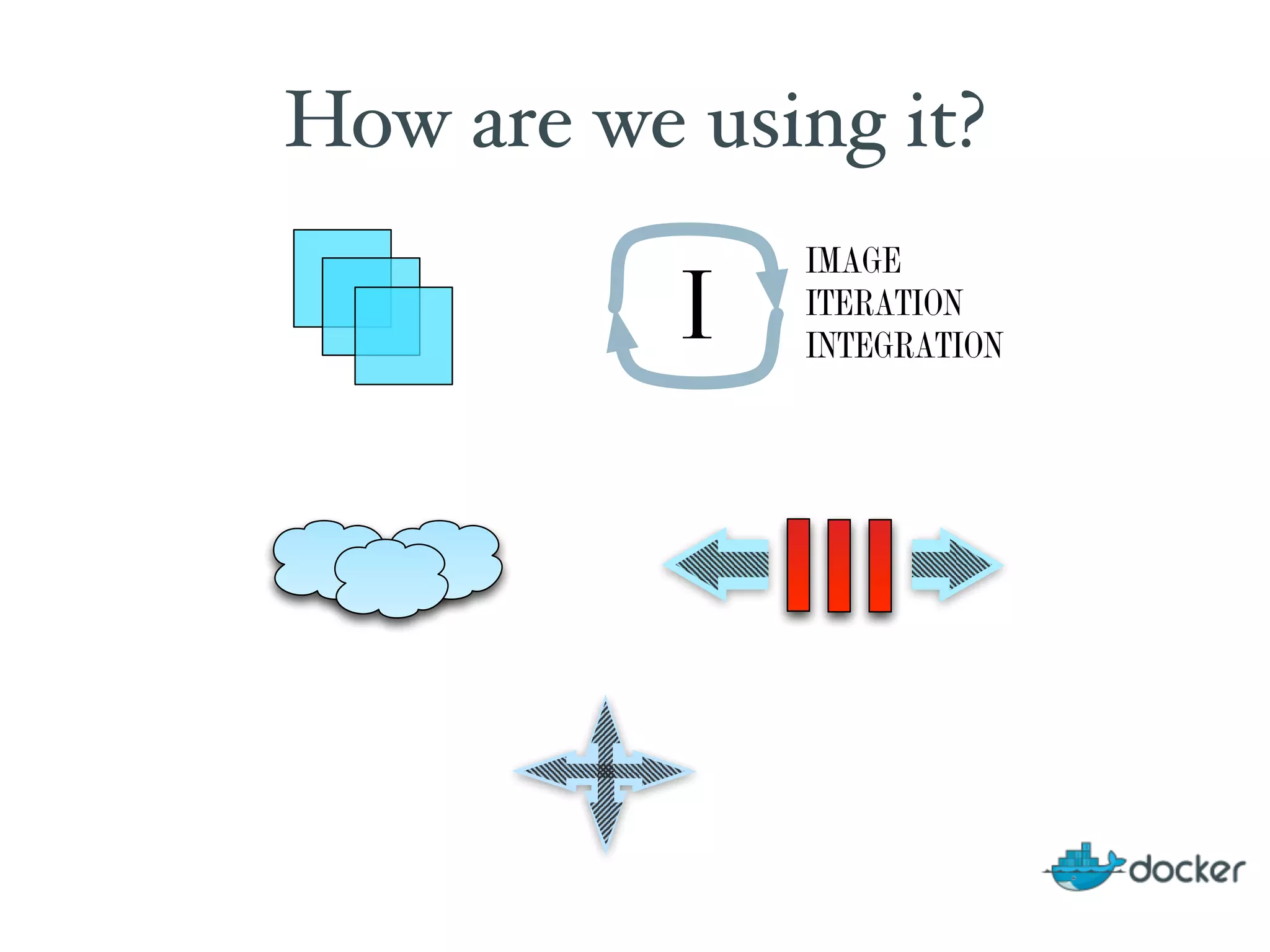 How are we using it?
I
Image
iteration
Integration
 