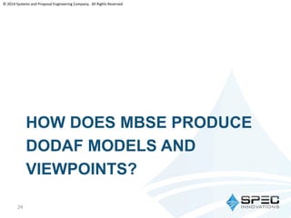 © 2014 Systems and Proposal Engineering Company. All Rights Reserved 
HOW DOES MBSE PRODUCE 
DODAF MODELS AND 
VIEWPOINTS? 
24 
 