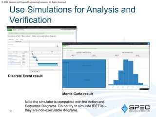 © 2014 Systems and Proposal Engineering Company. All Rights Reserved 
Use Simulations for Analysis and 
Verification 
30 
Monte Carlo result 
Discrete Event result 
Note the simulator is compatible with the Action and 
Sequence Diagrams. Do not try to simulate IDEF0s – 
they are non-executable diagrams. 
 