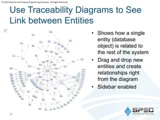 © 2014 Systems and Proposal Engineering Company. All Rights Reserved 
Use Traceability Diagrams to See 
Link between Entities 
• Shows how a single 
entity (database 
object) is related to 
the rest of the system 
• Drag and drop new 
entities and create 
relationships right 
from the diagram 
• Sidebar enabled 
32 
 