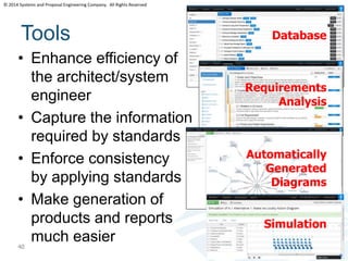 © 2014 Systems and Proposal Engineering Company. All Rights Reserved 
Tools 
• Enhance efficiency of 
the architect/system 
engineer 
• Capture the information 
required by standards 
• Enforce consistency 
by applying standards 
• Make generation of 
products and reports 
much easier 
40 
Database 
Requirements 
Analysis 
Automatically 
Generated 
Diagrams 
Simulation 
 
