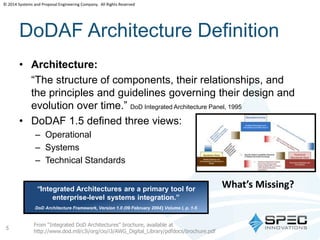 © 2014 Systems and Proposal Engineering Company. All Rights Reserved 
DoDAF Architecture Definition 
• Architecture: 
“The structure of components, their relationships, and 
the principles and guidelines governing their design and 
evolution over time.” DoD Integrated Architecture Panel, 1995 
• DoDAF 1.5 defined three views: 
– Operational 
– Systems 
– Technical Standards 
5 
“Integrated Architectures are a primary tool for 
enterprise-level systems integration.” 
DoD Architecture Framework, Version 1.0 (09 February 2004) Volume I, p. 1-5 
From “Integrated DoD Architectures” brochure, available at 
http://www.dod.mil/c3i/org/cio/i3/AWG_Digital_Library/pdfdocs/brochure.pdf 
What’s Missing? 
 