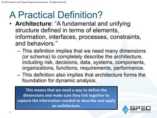 © 2014 Systems and Proposal Engineering Company. All Rights Reserved 
A Practical Definition? 
• Architecture: “A fundamental and unifying 
structure defined in terms of elements, 
information, interfaces, processes, constraints, 
and behaviors.” 
– This definition implies that we need many dimensions 
(or schema) to completely describe the architecture, 
including risk, decisions, data, systems, components, 
organizations, functions, requirements, performance. 
– This definition also implies that architecture forms the 
foundation for dynamic analysis. 
6 
This means that we need a way to define the 
dimensions and make sure they link together to 
capture the information needed to describe and apply 
an architecture. 
 