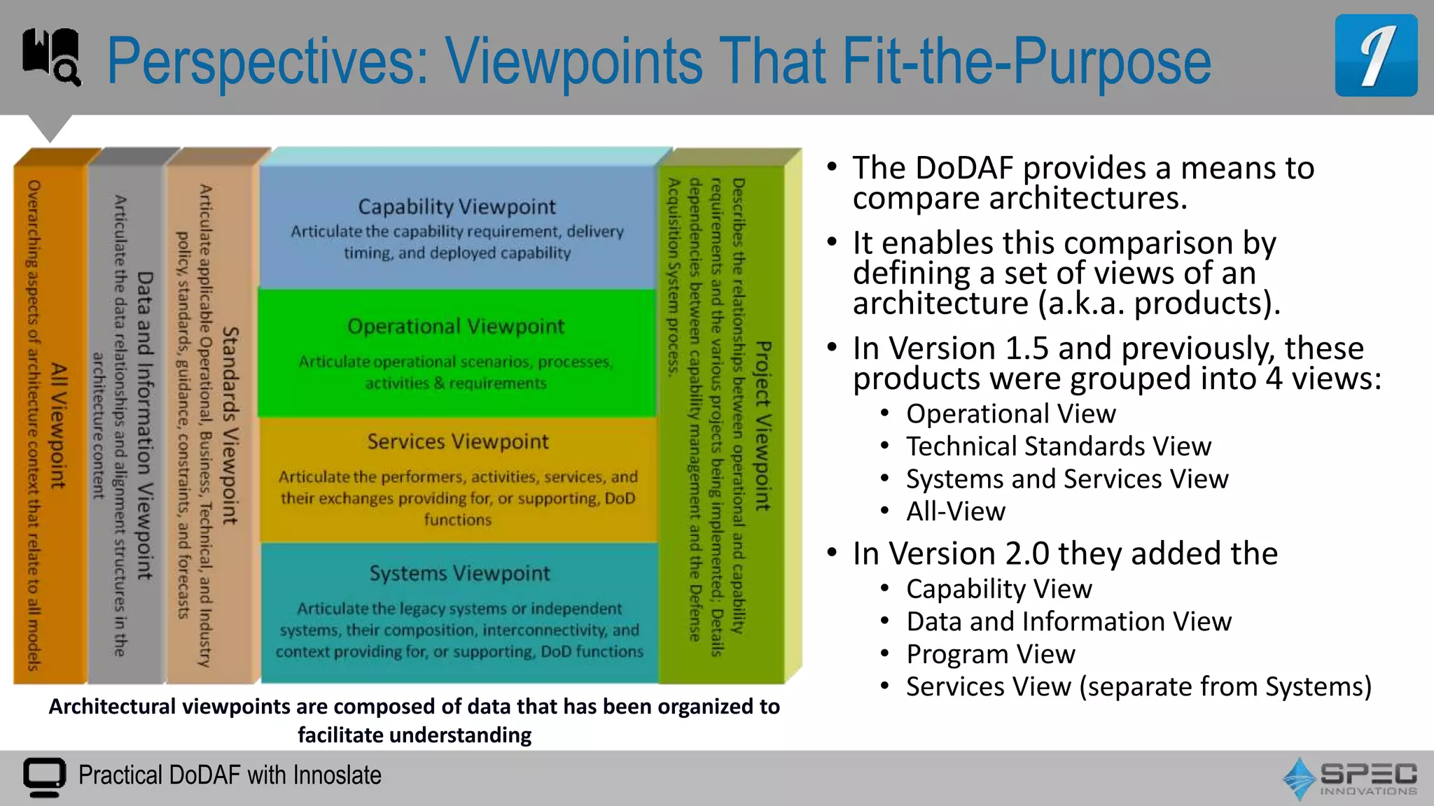 Practical DoDAF with Innoslate
• The DoDAF provides a means to
compare architectures.
• It enables this comparison by
defining a set of views of an
architecture (a.k.a. products).
• In Version 1.5 and previously, these
products were grouped into 4 views:
• Operational View
• Technical Standards View
• Systems and Services View
• All-View
• In Version 2.0 they added the
• Capability View
• Data and Information View
• Program View
• Services View (separate from Systems)
Perspectives: Viewpoints That Fit-the-Purpose
Architectural viewpoints are composed of data that has been organized to
facilitate understanding
 