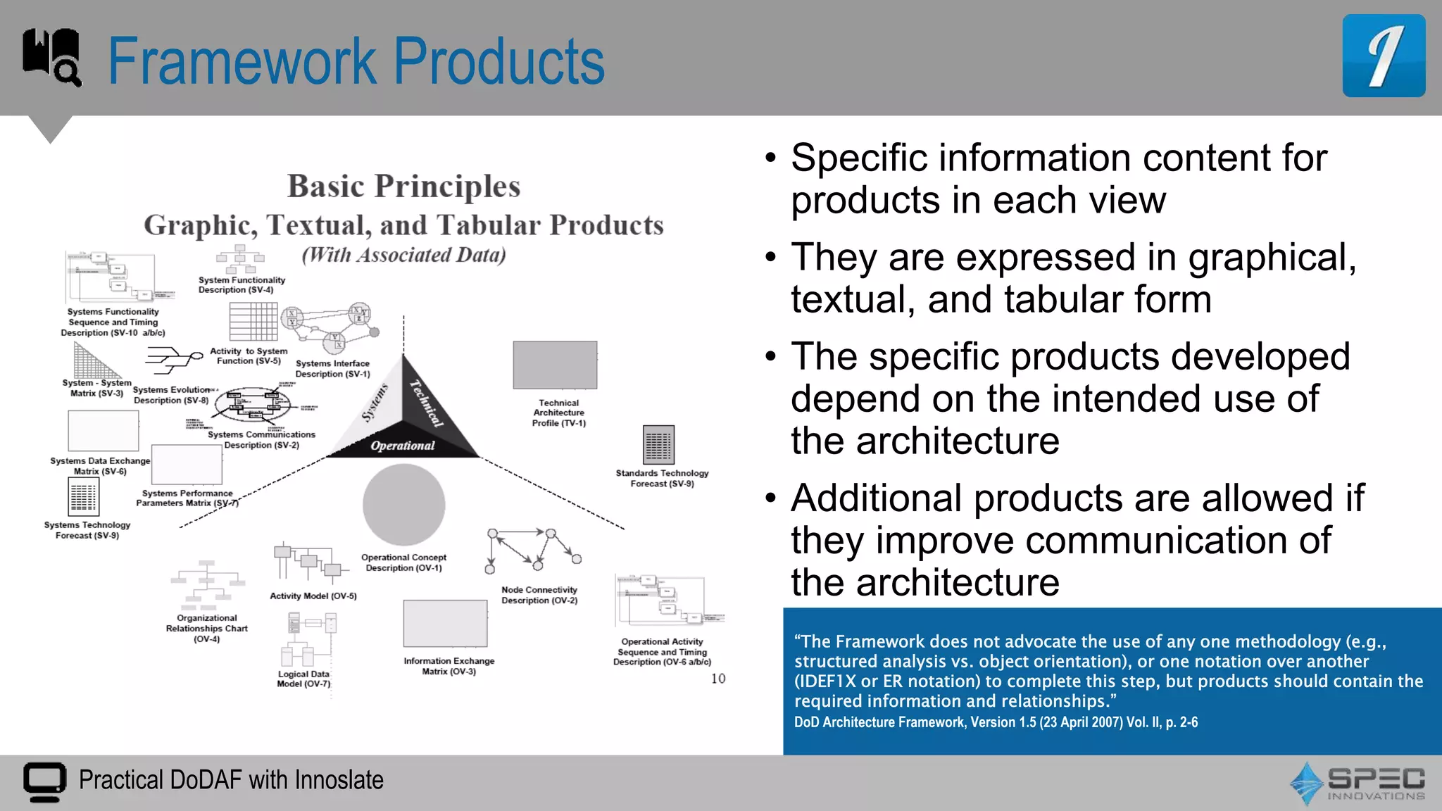 Practical DoDAF with Innoslate
• Specific information content for
products in each view
• They are expressed in graphical,
textual, and tabular form
• The specific products developed
depend on the intended use of
the architecture
• Additional products are allowed if
they improve communication of
the architecture
Framework Products
“The Framework does not advocate the use of any one methodology (e.g.,
structured analysis vs. object orientation), or one notation over another
(IDEF1X or ER notation) to complete this step, but products should contain the
required information and relationships.”
DoD Architecture Framework, Version 1.5 (23 April 2007) Vol. II, p. 2-6
 