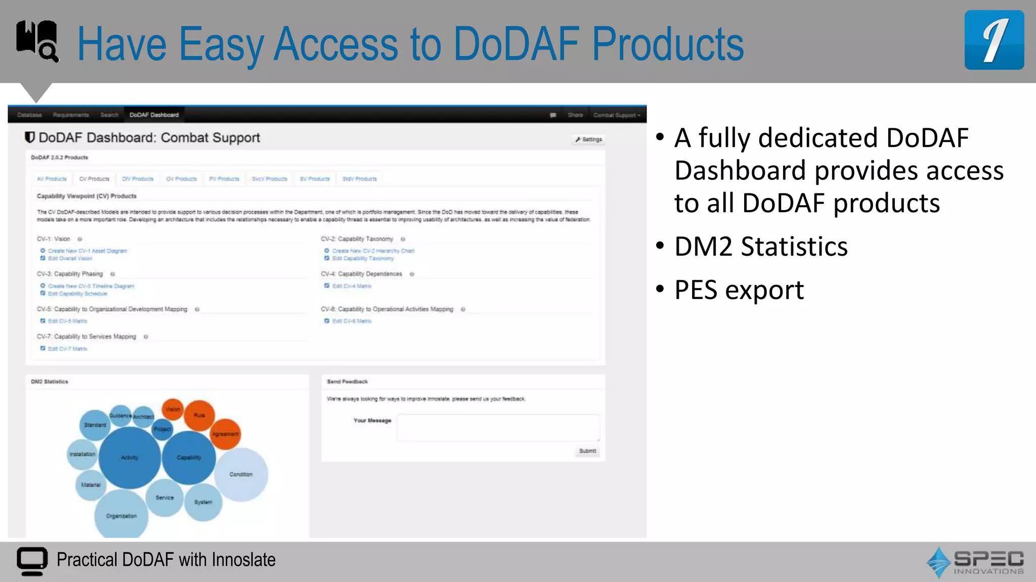 Practical DoDAF with Innoslate
• A fully dedicated DoDAF
Dashboard provides access
to all DoDAF products
• DM2 Statistics
• PES export
Have Easy Access to DoDAF Products
 