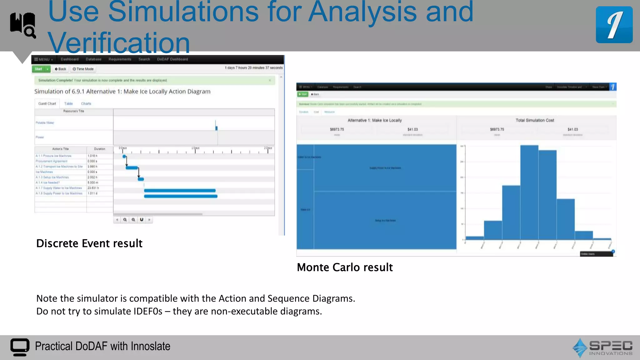 Practical DoDAF with Innoslate
Use Simulations for Analysis and
Verification
Monte Carlo result
Discrete Event result
Note the simulator is compatible with the Action and Sequence Diagrams.
Do not try to simulate IDEF0s – they are non-executable diagrams.
 