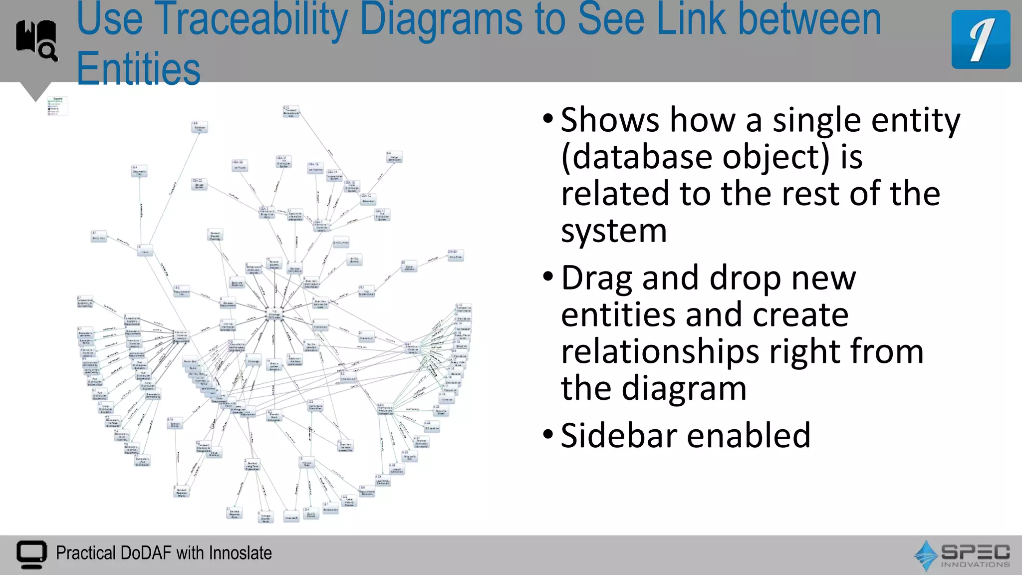 Practical DoDAF with Innoslate
•Shows how a single entity
(database object) is
related to the rest of the
system
•Drag and drop new
entities and create
relationships right from
the diagram
•Sidebar enabled
Use Traceability Diagrams to See Link between
Entities
 