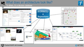 Practical DoDAF with Innoslate
What does an architecture look like?
To others, it’s a decision database
Architectur
e
Repository
 