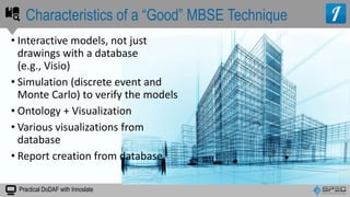 Practical DoDAF with Innoslate
• Interactive models, not just
drawings with a database
(e.g., Visio)
• Simulation (discrete event and
Monte Carlo) to verify the models
• Ontology + Visualization
• Various visualizations from
database
• Report creation from database
Characteristics of a “Good” MBSE Technique
 
