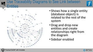 Practical DoDAF with Innoslate
•Shows how a single entity
(database object) is
related to the rest of the
system
•Drag and drop new
entities and create
relationships right from
the diagram
•Sidebar enabled
Use Traceability Diagrams to See Link between
Entities
 