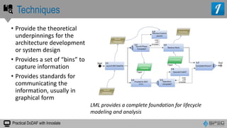 Practical DoDAF with Innoslate
• Provide the theoretical
underpinnings for the
architecture development
or system design
• Provides a set of “bins” to
capture information
• Provides standards for
communicating the
information, usually in
graphical form
Techniques
LML provides a complete foundation for lifecycle
modeling and analysis
 