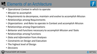 Practical DoDAF with Innoslate
• Operational Context in which to operate
• Mission to accomplish
• Requirements to decompose, maintain and evolve to accomplish Mission
• Relationships among Requirements
• Organizations and Roles to operate in Context and accomplish Mission
• Relationships among Organizations
• Behavior and Functions necessary to accomplish Mission and Tasks
• Relationships among Functions
• Data and Information from Analyses
• Constraints on Design and Execution
• The highest level of Design
• Decisions
Elements of an Architecture
 