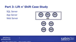 @EdDebug |
@DataDevOps
Part 3: Lift n’ Shift Case Study
• SQL Server
• App Server
• Web Server
 