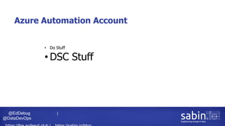@EdDebug |
@DataDevOps
Azure Automation Account
• Do Stuff
• DSC Stuff
 